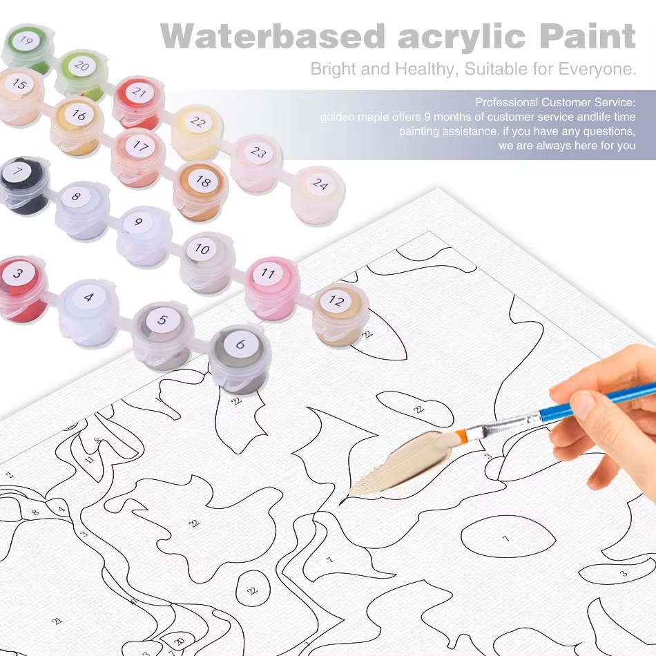 GATYZTORY Schilderen op nummer - Art Craft Decoration Ideas recensie en prijs